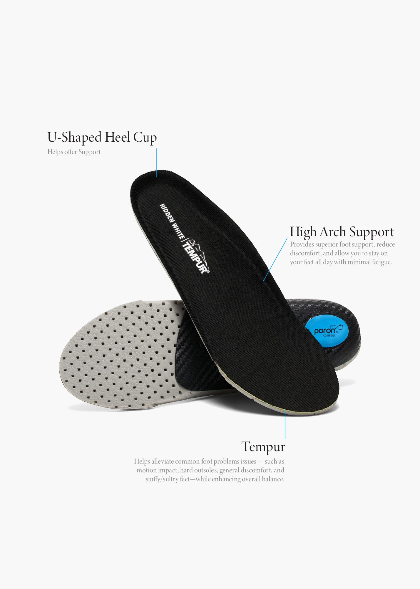 Hidden White x Tempur® Insole