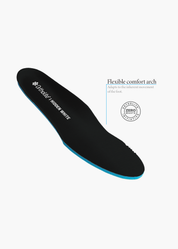 Hidden White x OrthoLite® Float™ Insole