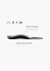 Hidden White x Tempur® Insole