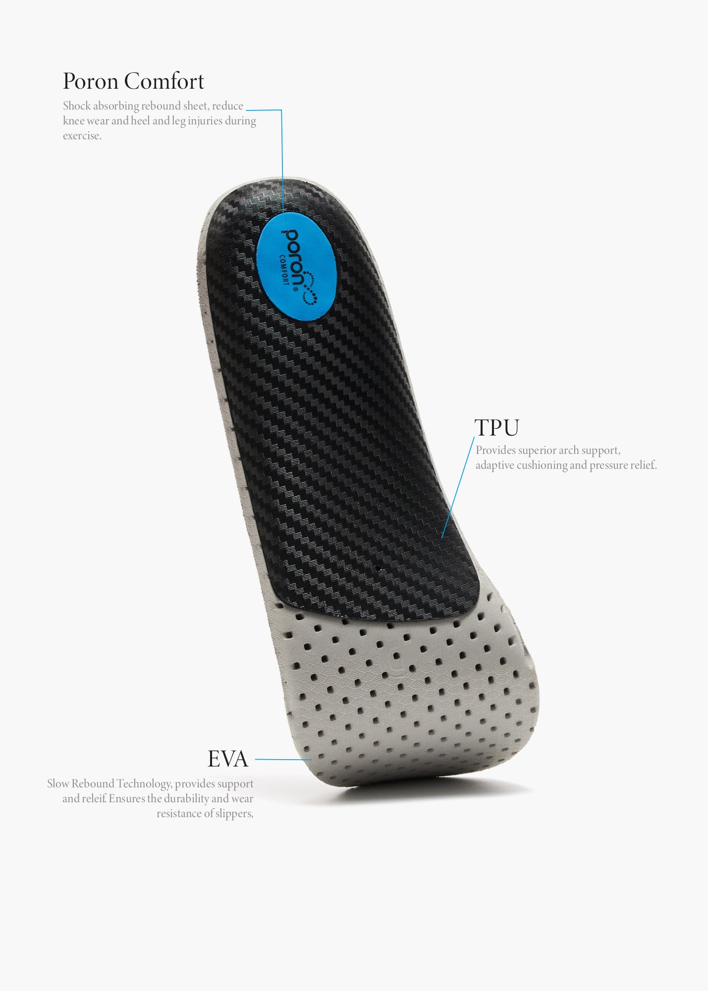 Hidden White x Tempur® Insole